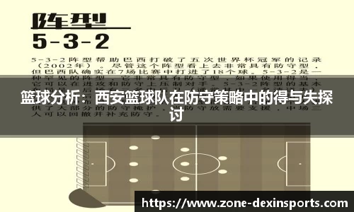 篮球分析：西安篮球队在防守策略中的得与失探讨