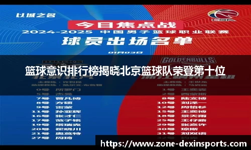 篮球意识排行榜揭晓北京篮球队荣登第十位